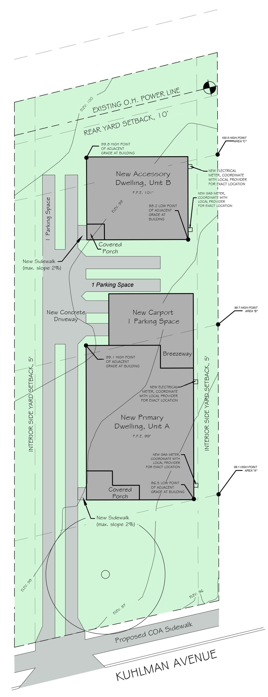 Kuhlman — shared site plan for the two-family development in Lorraine Heights, East Austin